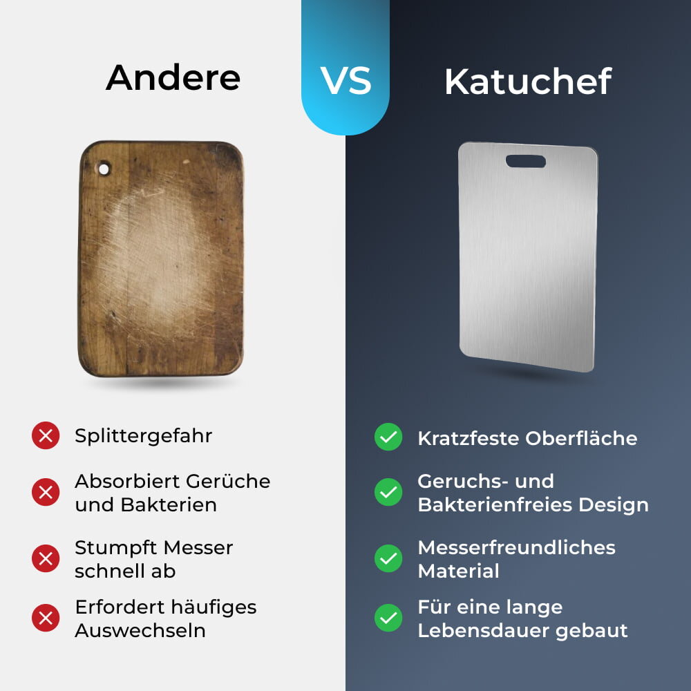 Katuchef image